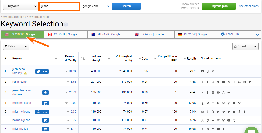 Serpstat Review-Keyword Analysis Tool