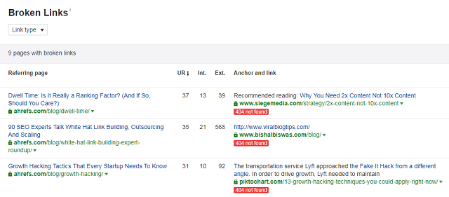 ahrefs-broken-links