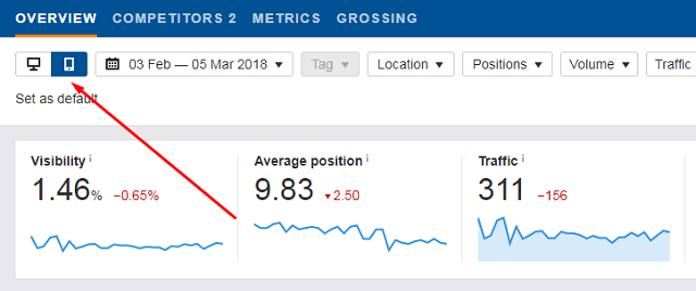 ahrefs-mobile-rankings