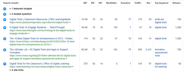 ahrefs-serp-checker
