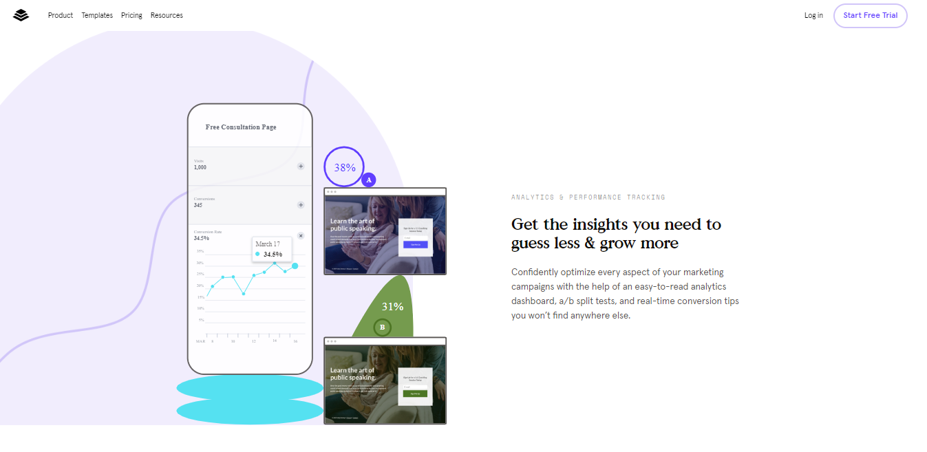 ClickFunnels Vs LeadPages