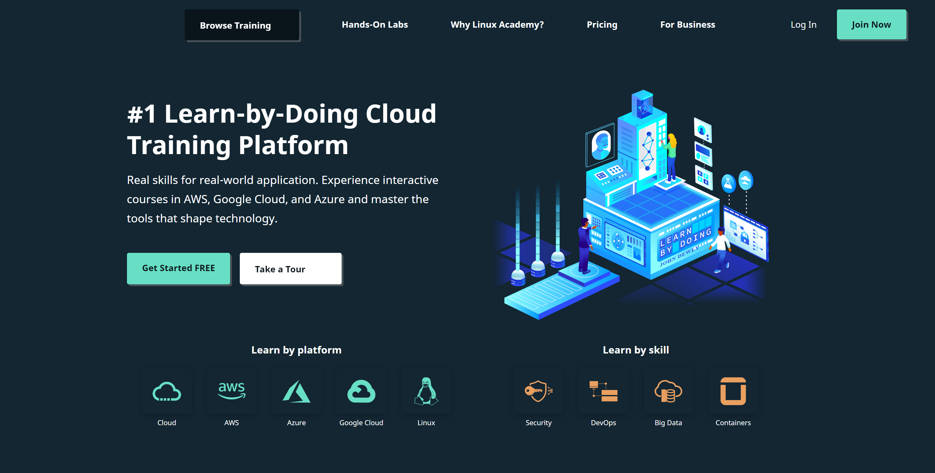 Облачная онлайн-платформа обучения «Обучение на практике» — Linux Academy