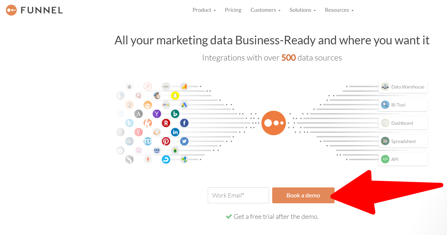 Funnel.io Overview: Supermetrics vs Funnel.io vs Windsor.ai vs Fivetran vs Improvado