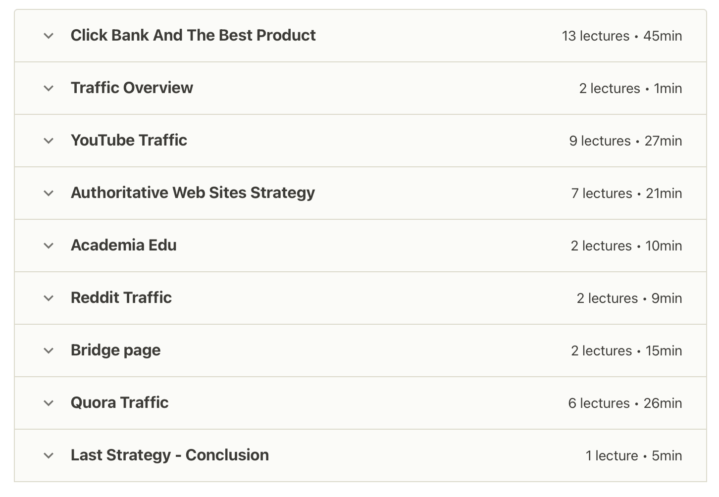 Amazon Affiliate course features- best affiliate marketing courses