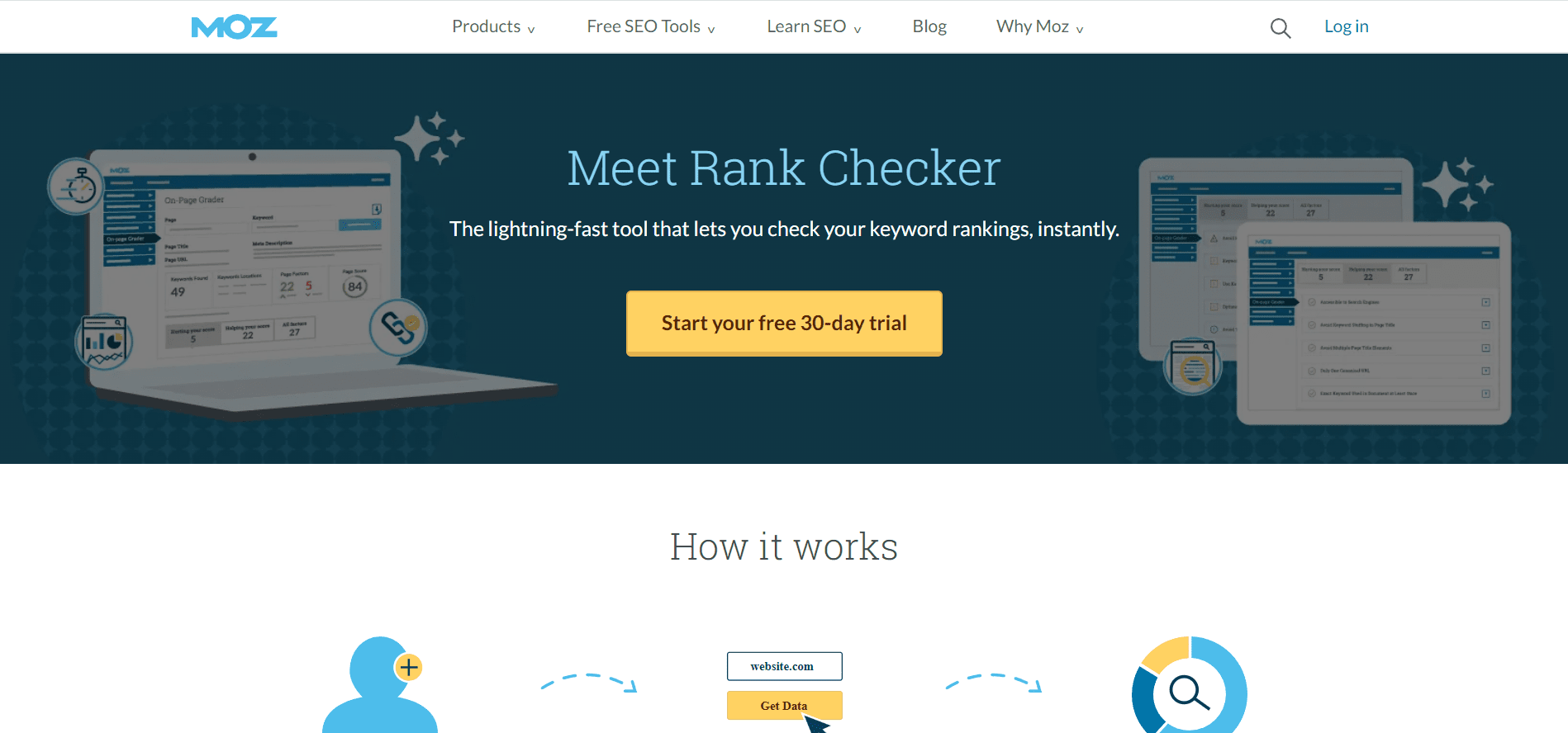 Moz-rank-checker-Dashboard.png