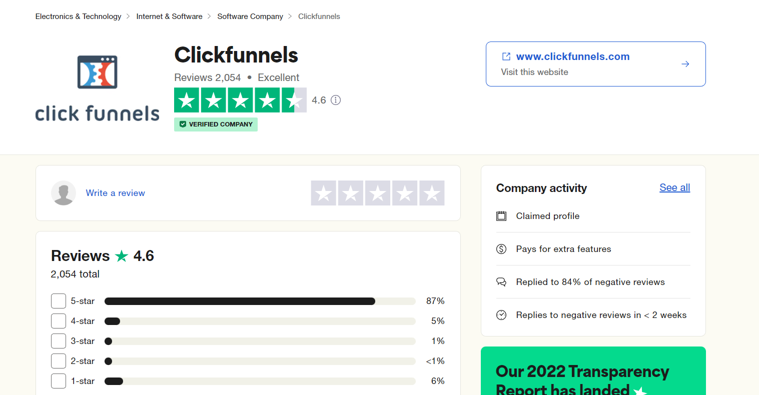 Clickfunnels Trustpilot