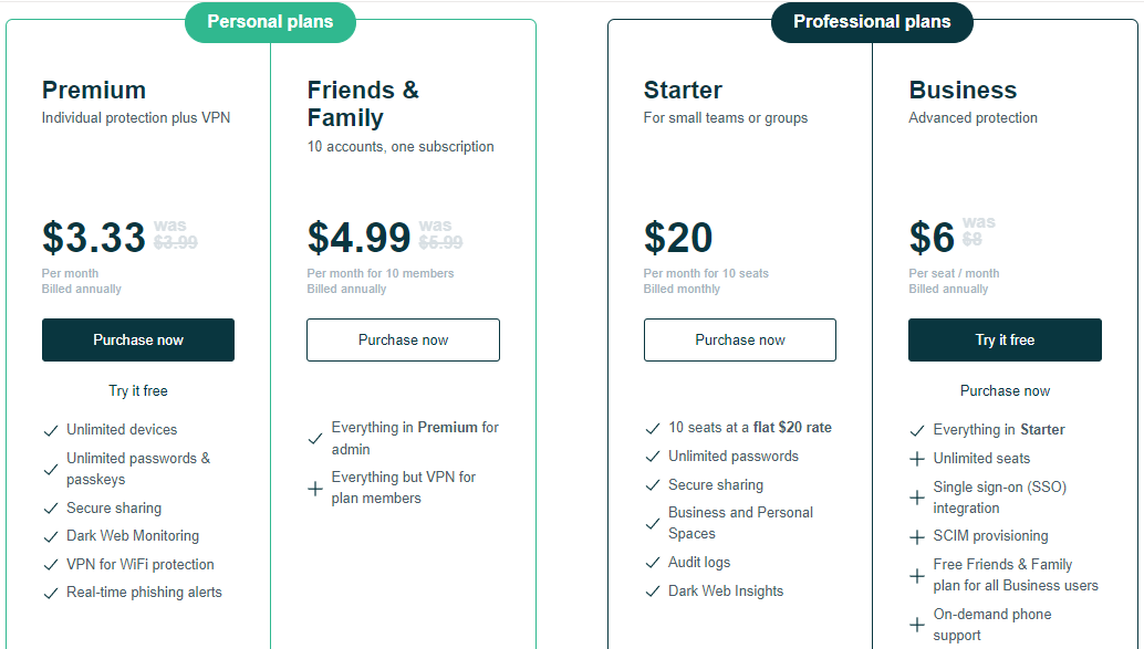 Dashlane Pricing