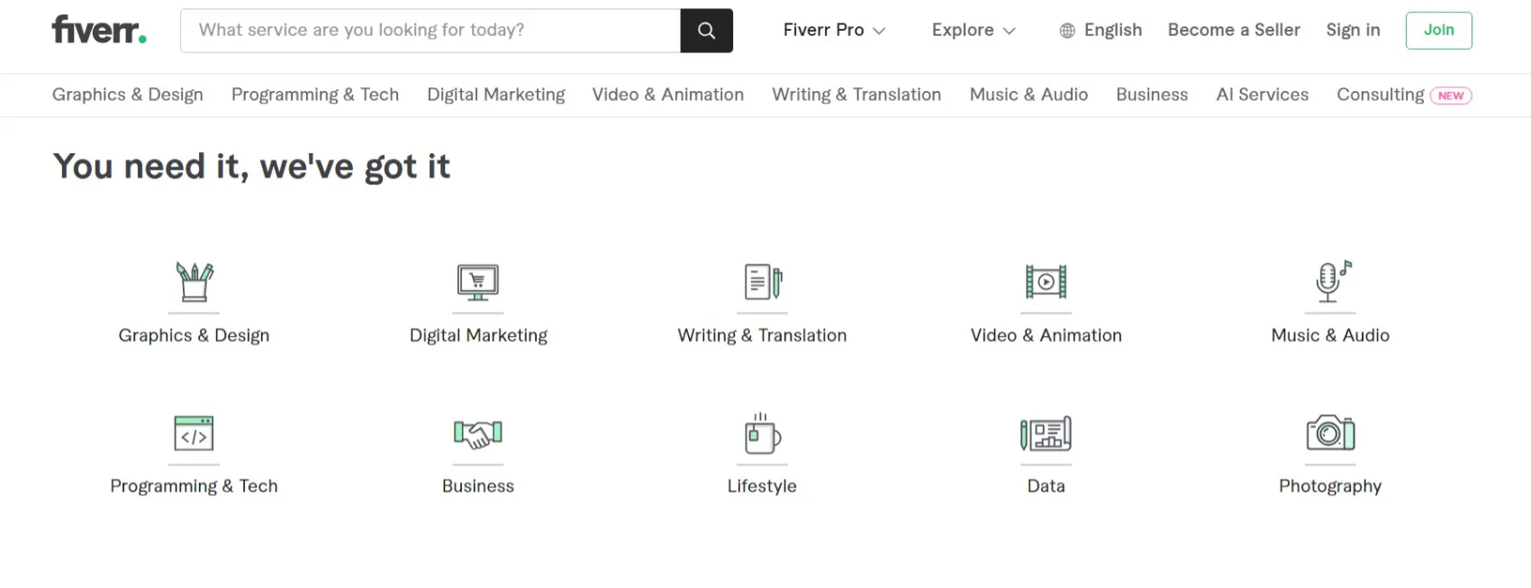 Fiverr Uses