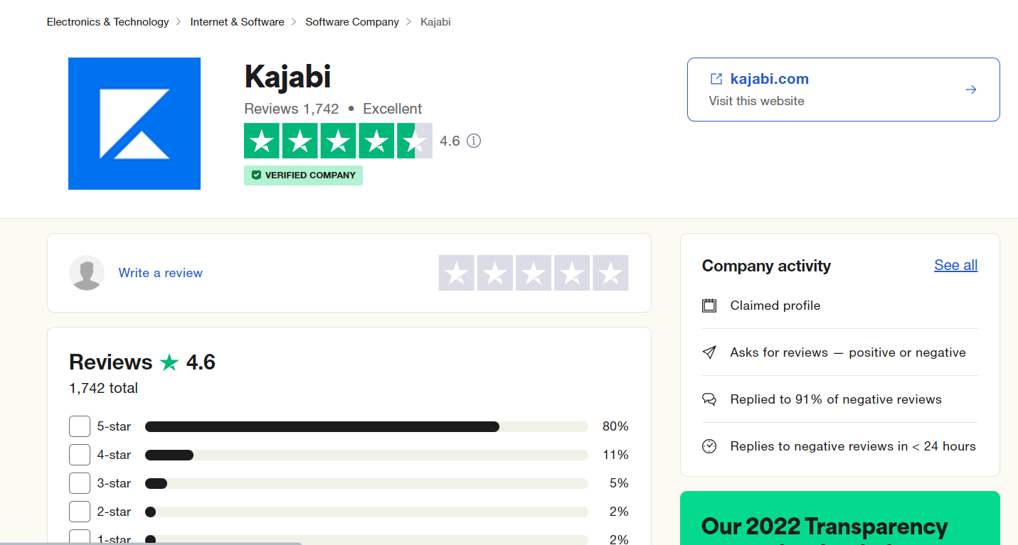 Kajabi Trustpilot