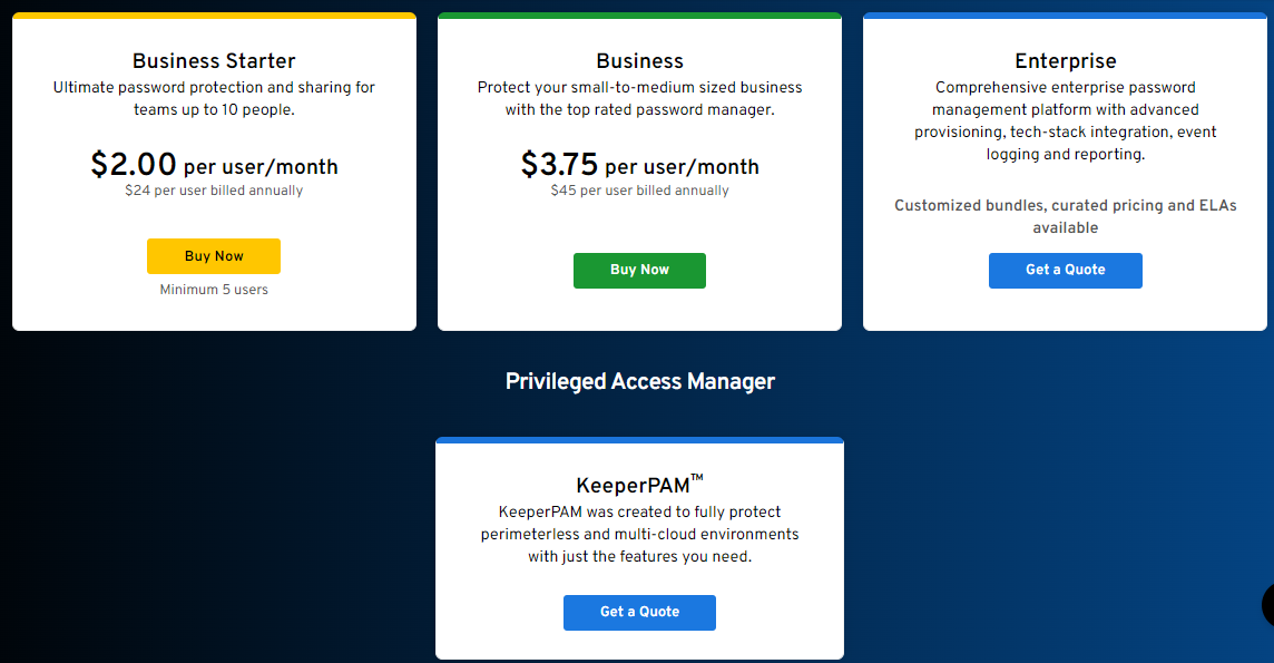Keeper Security Pricing Plans