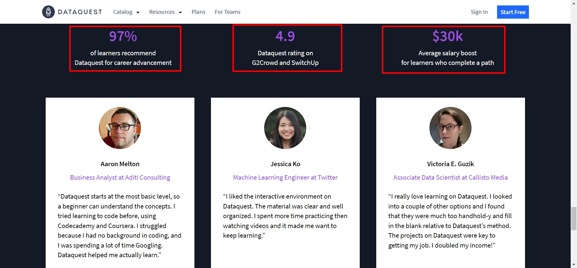 DataQuest vs Udacity