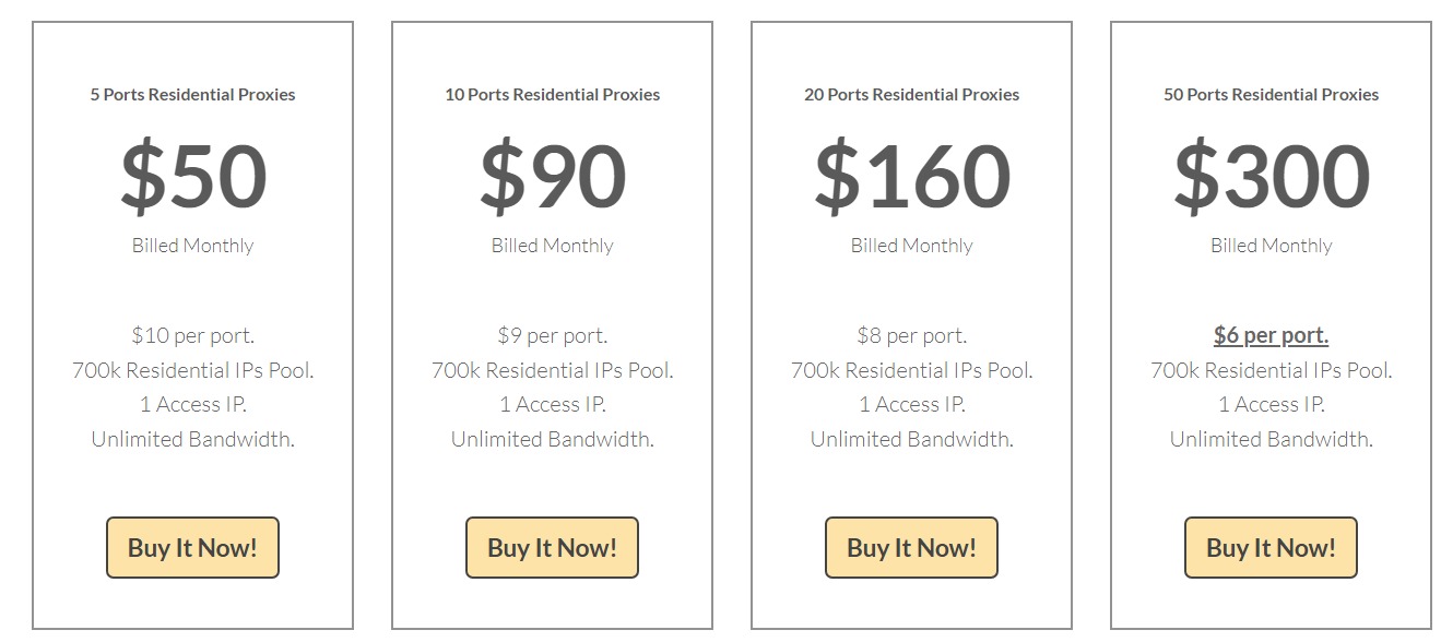 Residential Rotation Proxy Pricing