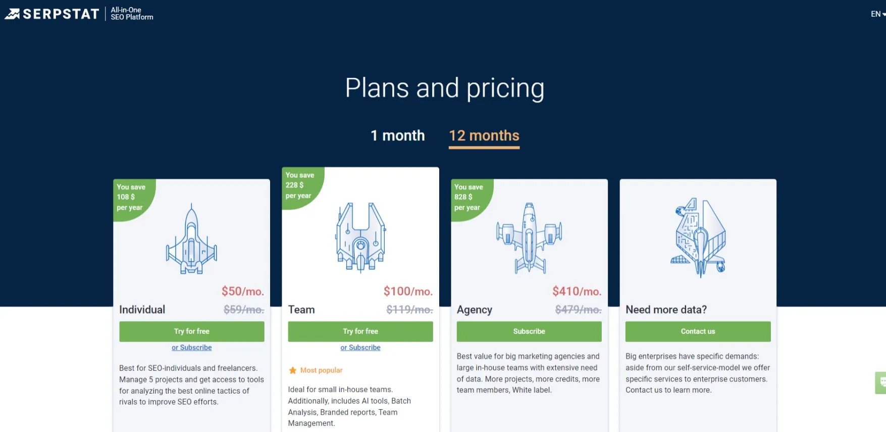 Serpstat Payment and Pricing