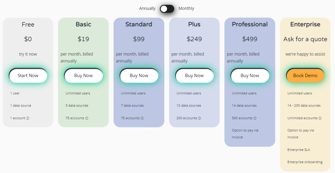 Windsor ai Pricing Plan