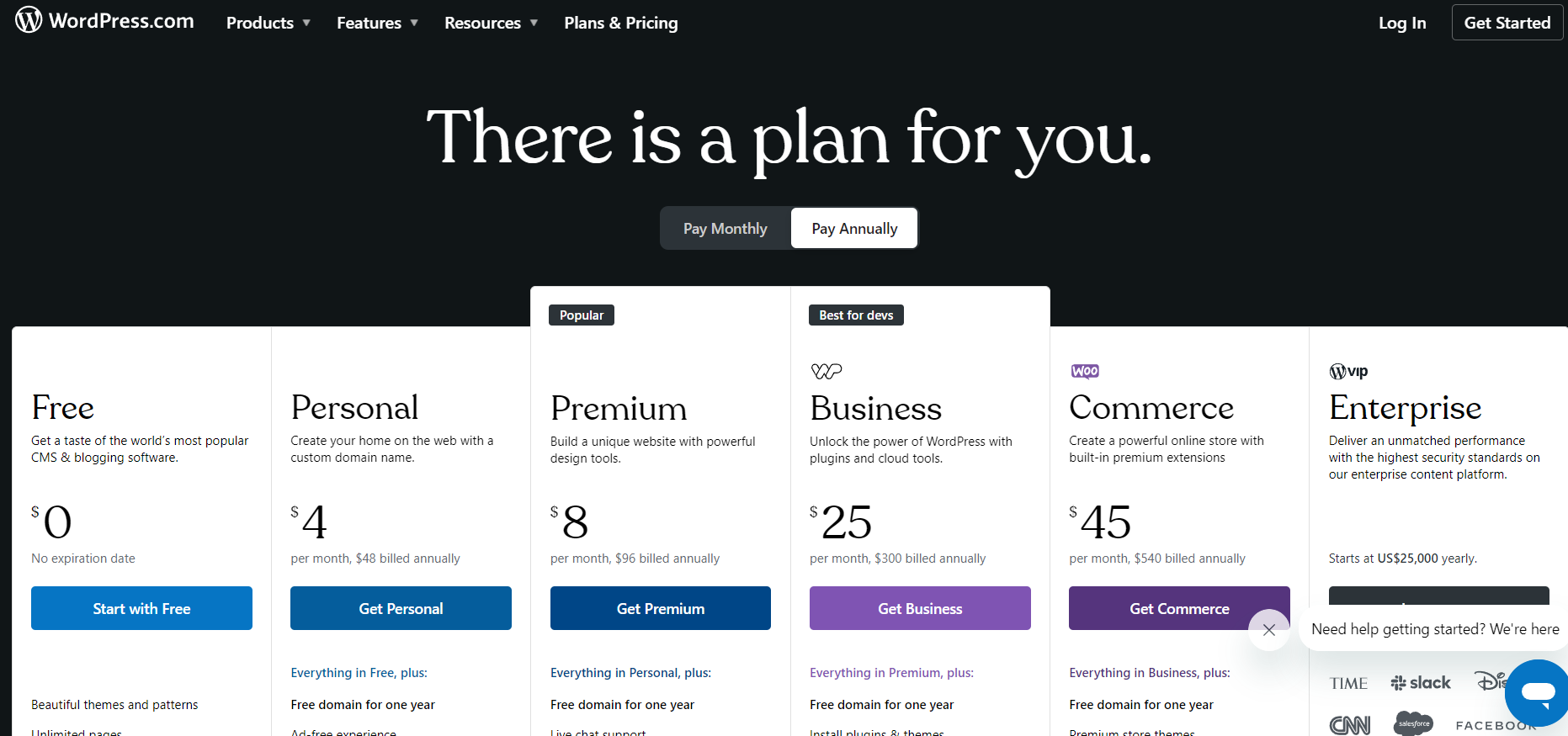 WordPress Pricing