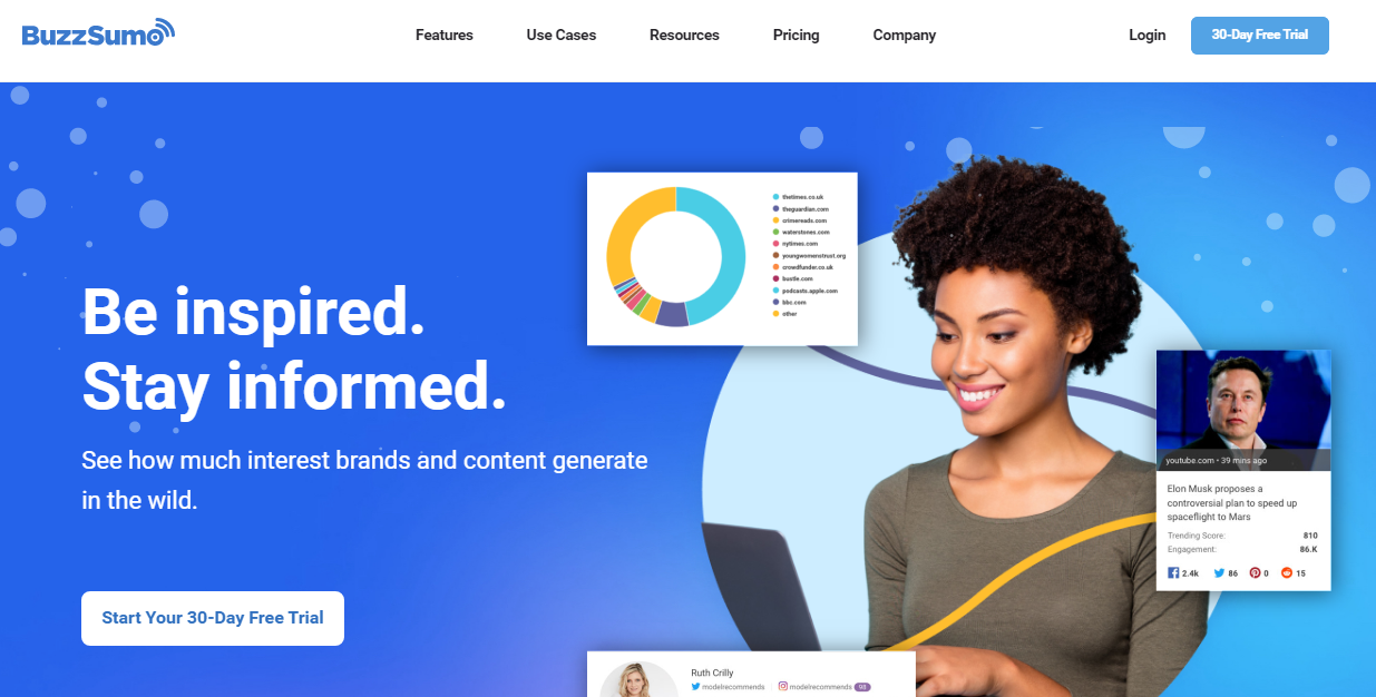 buzzsumo overview
