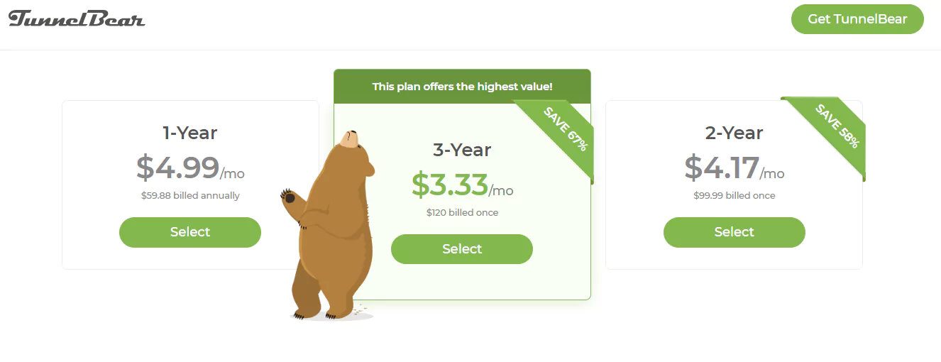 tunnelbear pricing plans