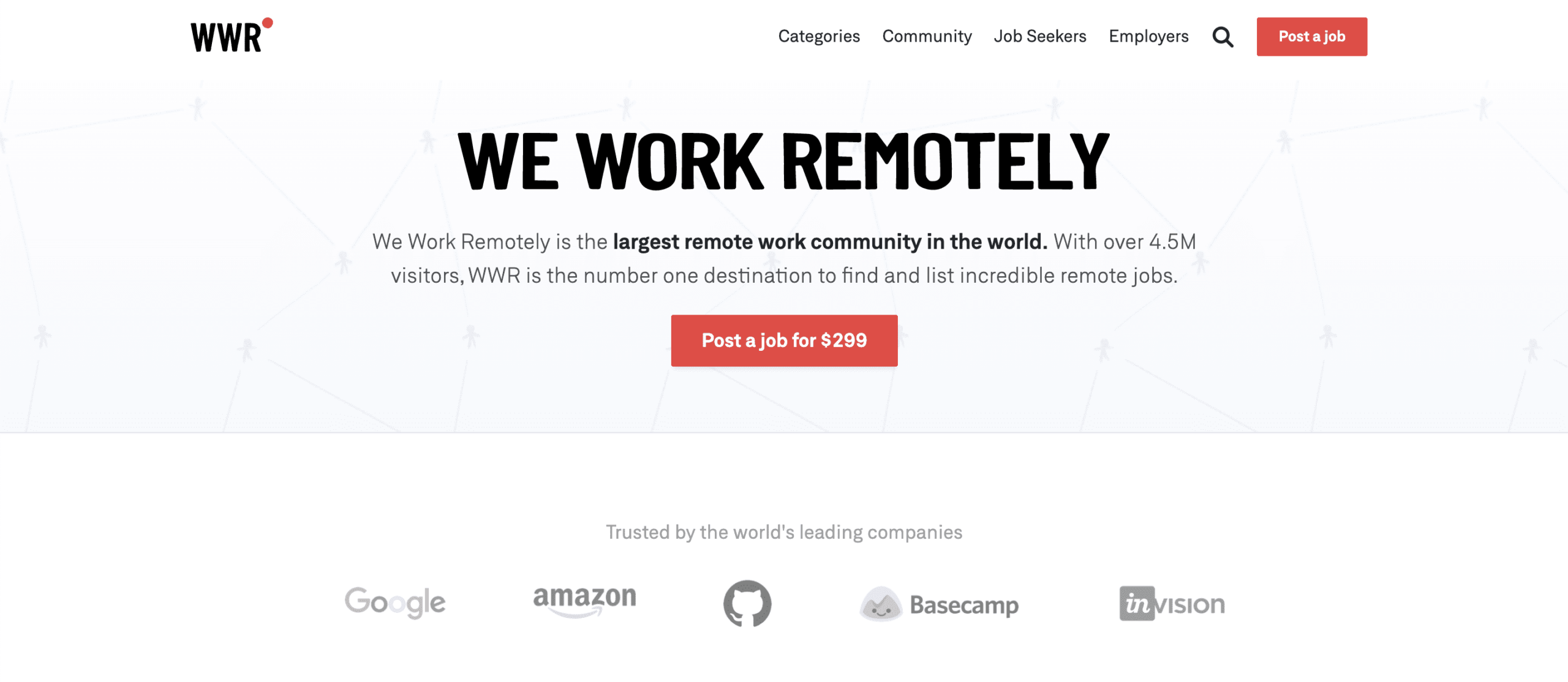 WFH.io