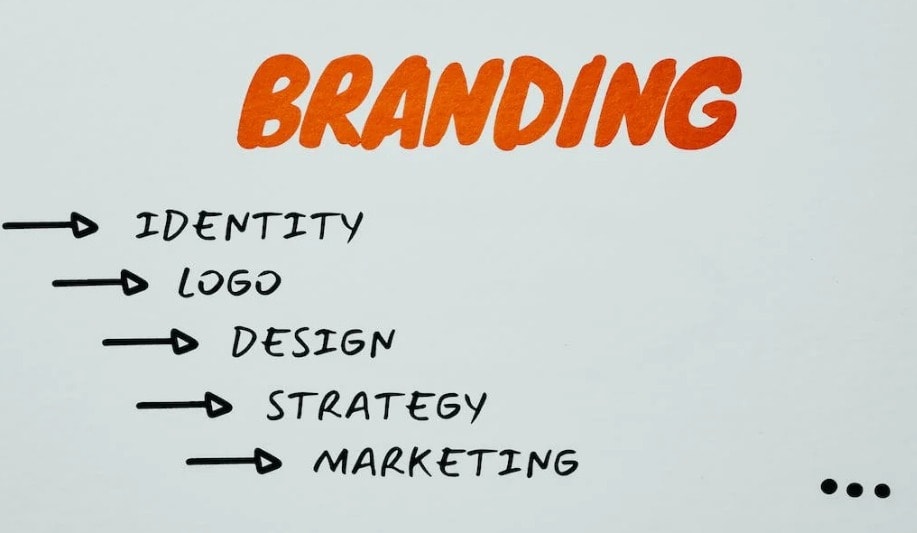 Flesh-Out Your Brand