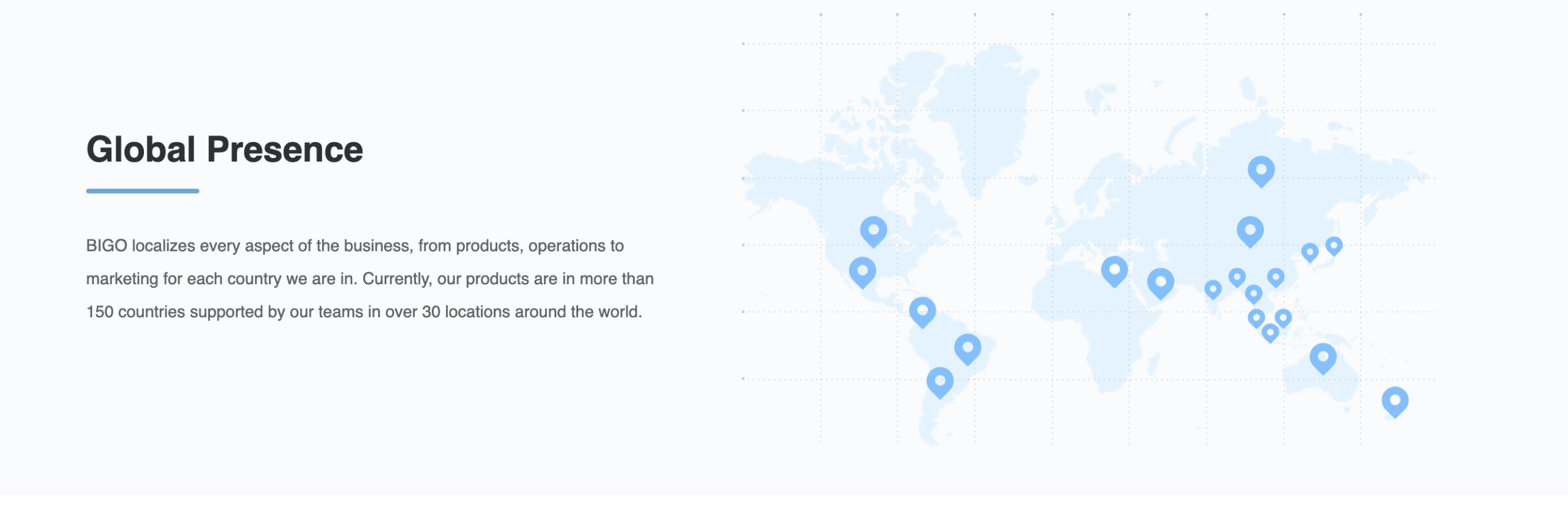 Bigo global presence