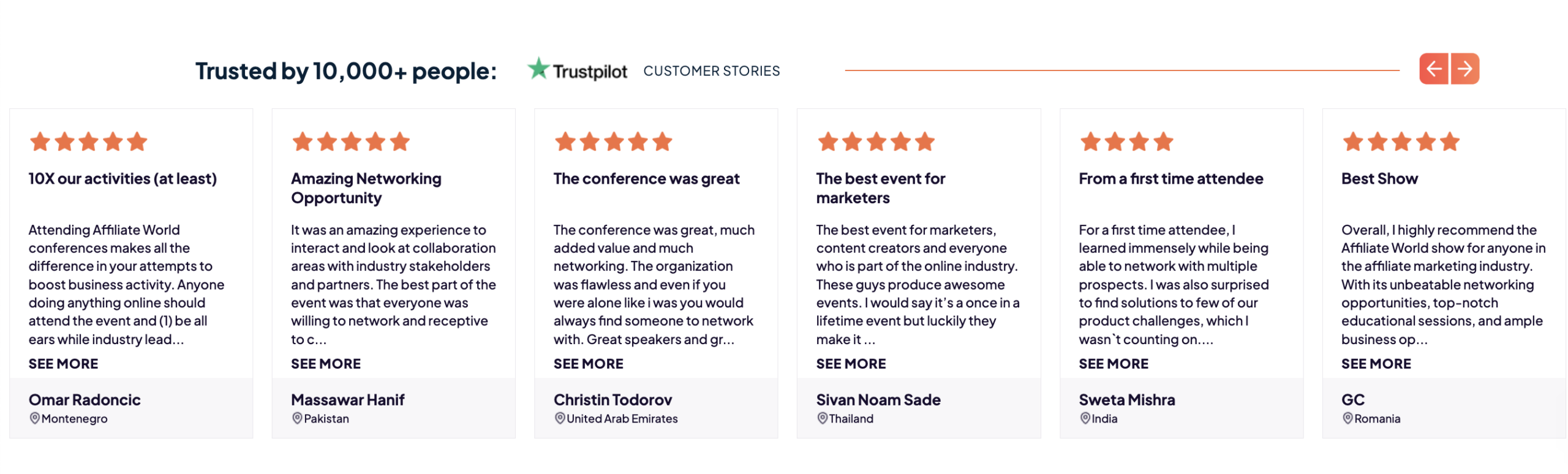 reviews