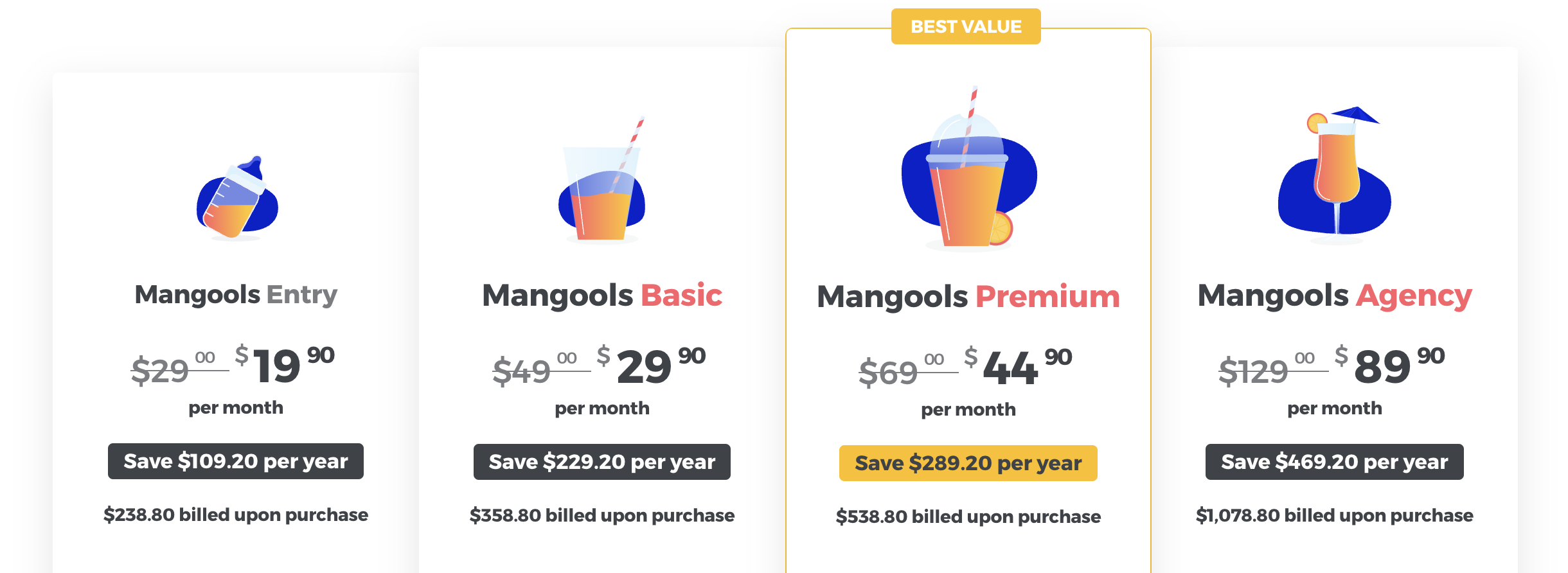Mangools pricing