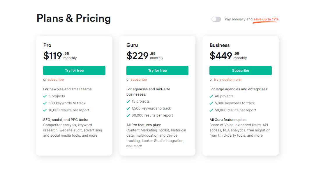 Semrush Pricing plans 