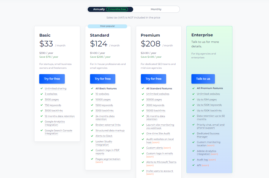 Sitechecker pro