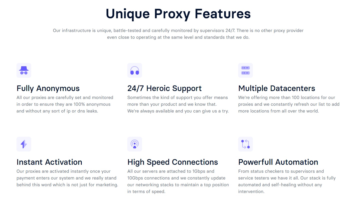 Tính năng proxy ẩn danh