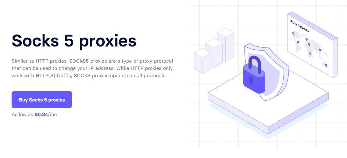 SOCKS5 Proxy