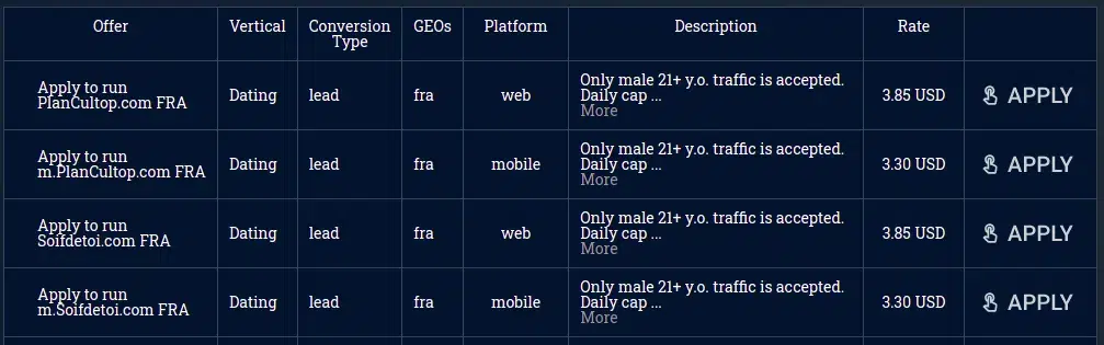 Promoting Dating Offers