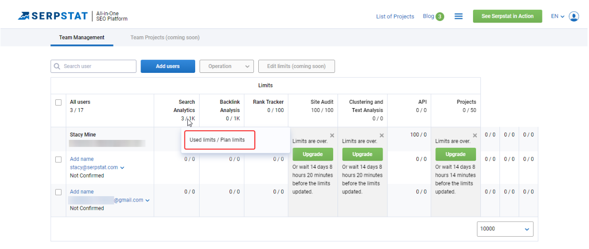 Serpstat Vs SEMRush- Multiple Users