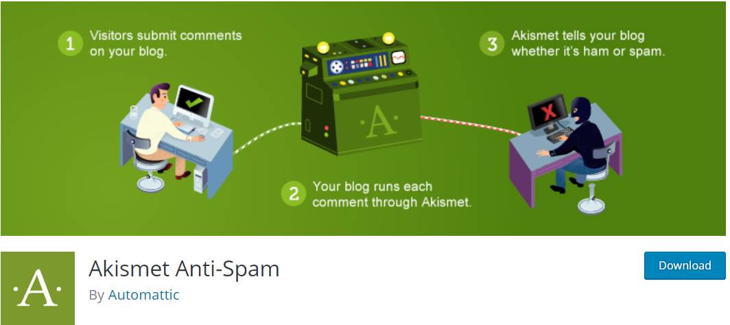 Create A Blog Easily- Akismet Plugin