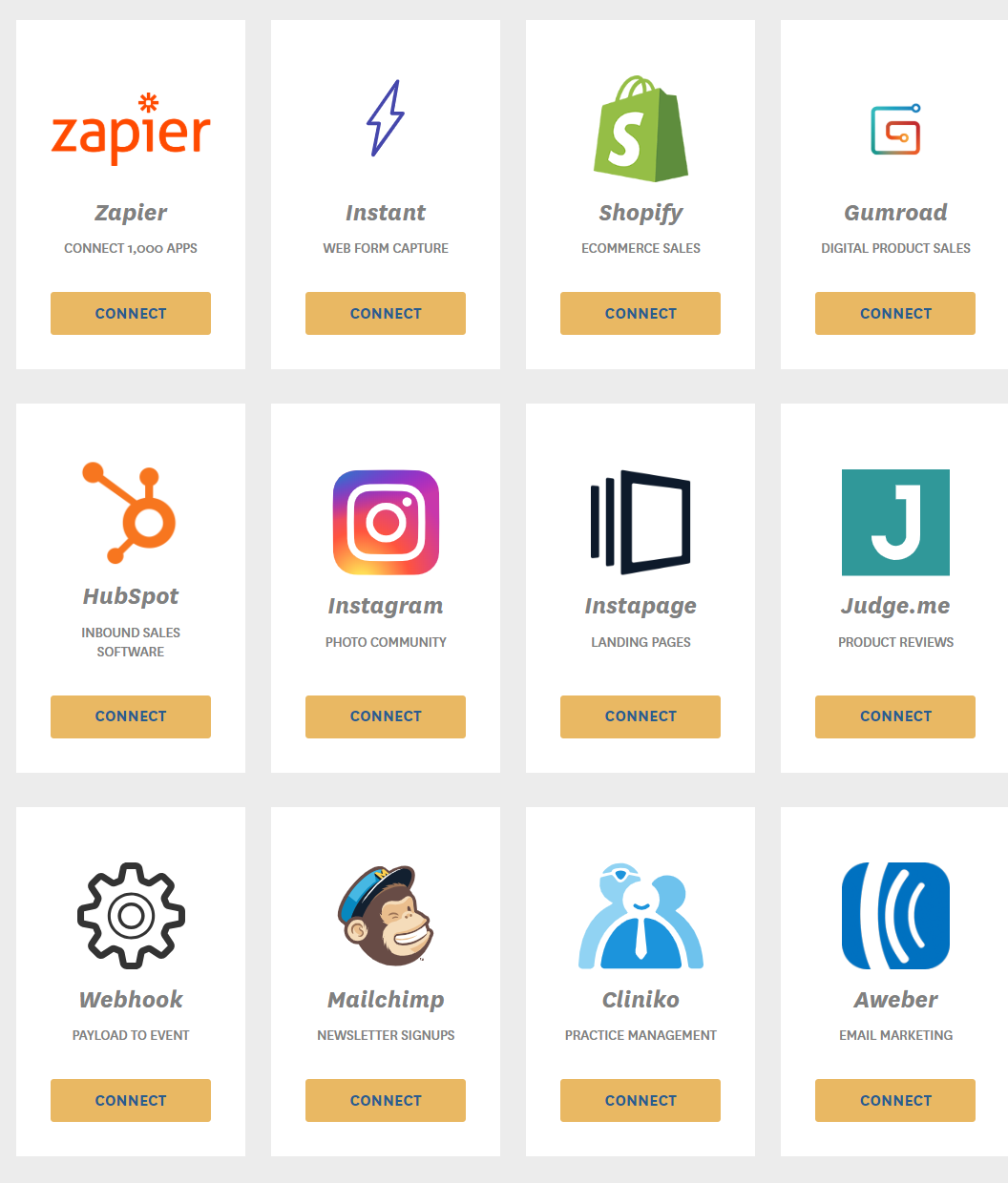  Social Proof Marketing Tools- Fomo Integrations