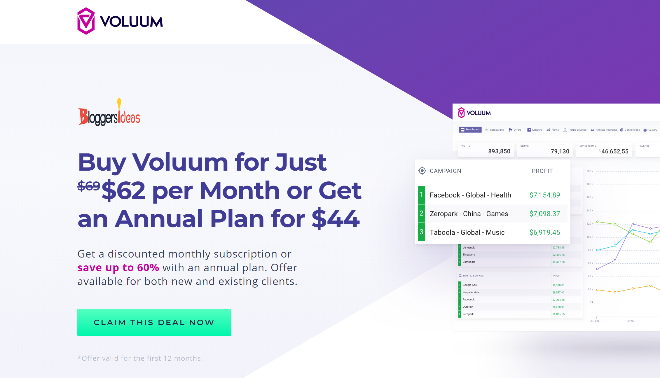 Voluum: Trackier Vs Voluum 