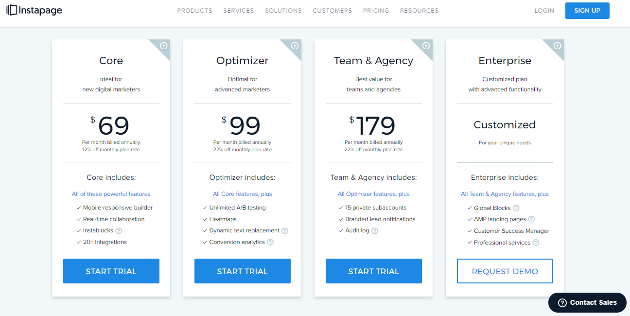 Instapage pricing