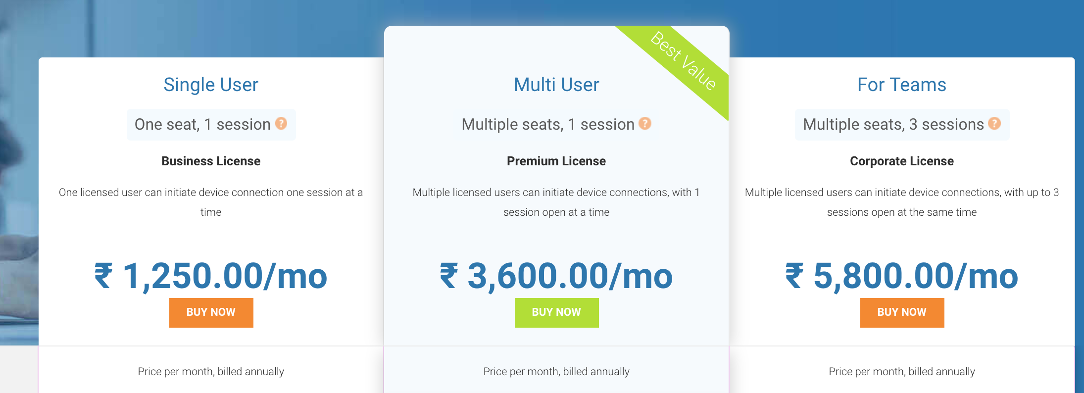 TeamViewer pricing 