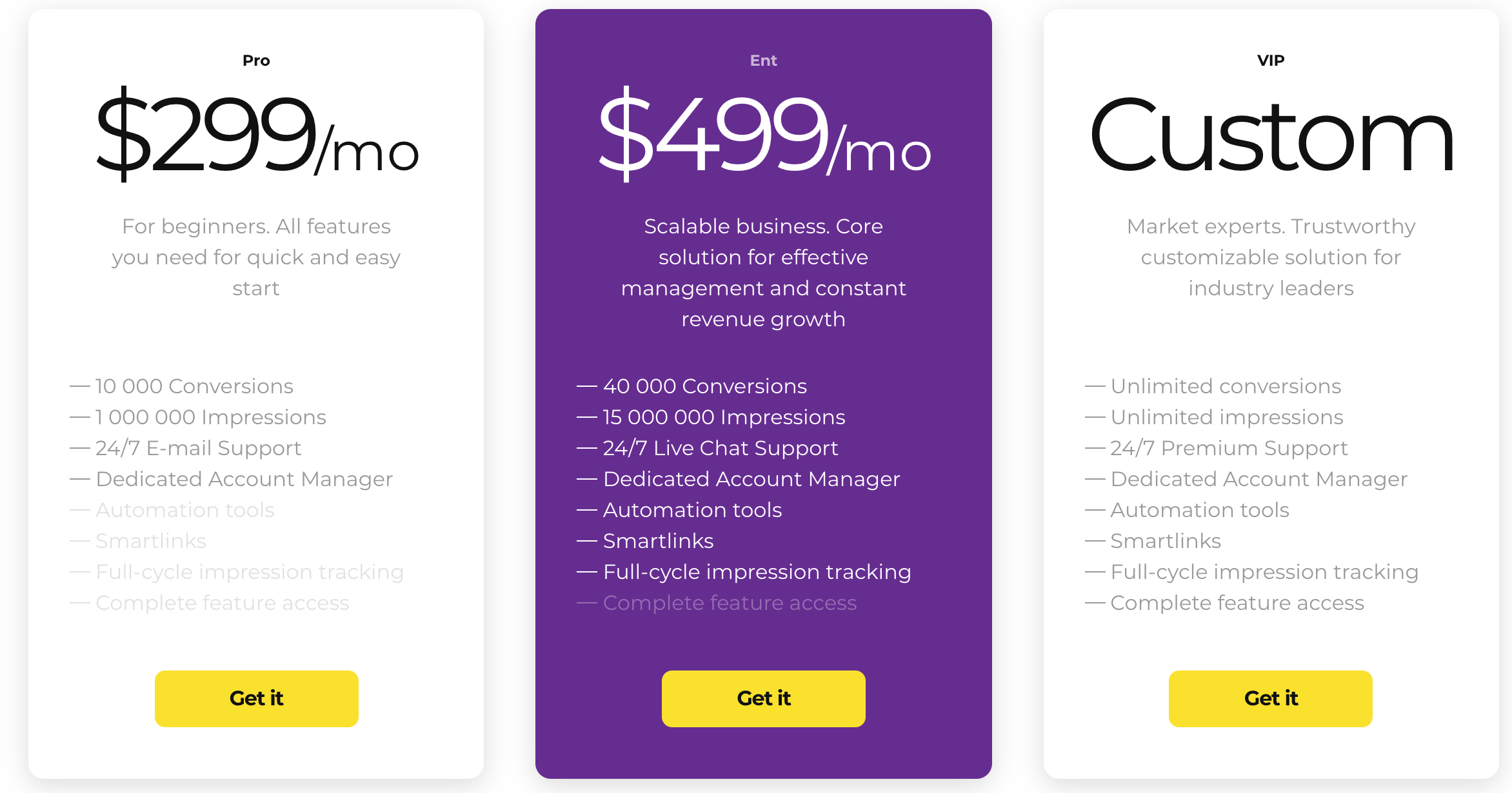 Affise Pricing Plans