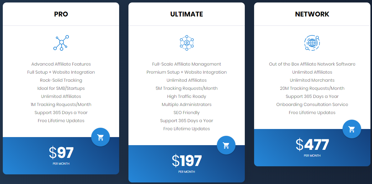 Post Affiliate Pro - Pricing