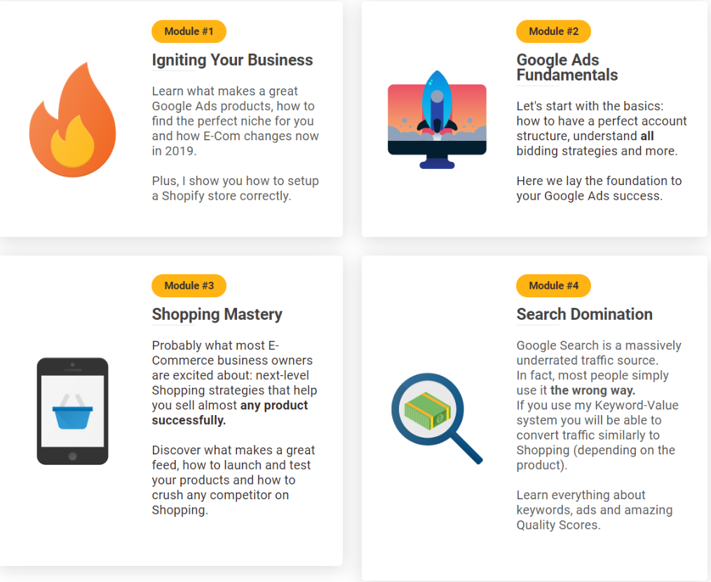 Best PPC Courses - The eCom PPC Academy Course Material