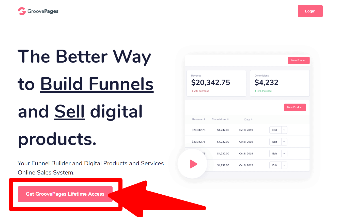 GroovePages vs ClickFunnels - GroovePages