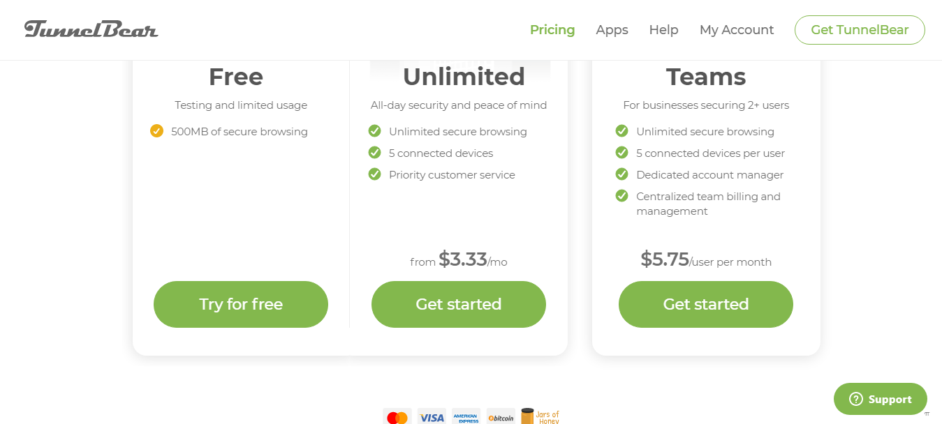 TunnelBear Pricing
