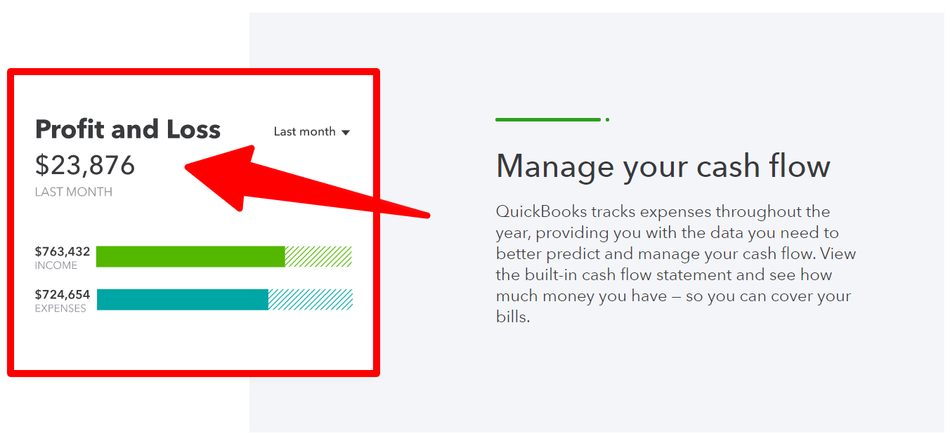  Manage Your Cash Flow