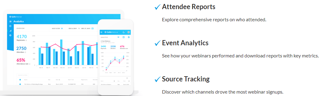 Detailed Analysis And Reports