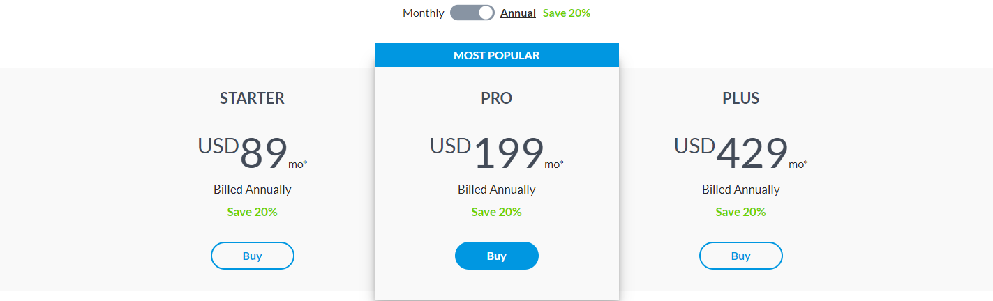 GoToMeeting vs Gotowebinar - Pricing
