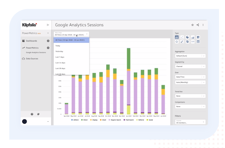 Klipfolio - Analytics
