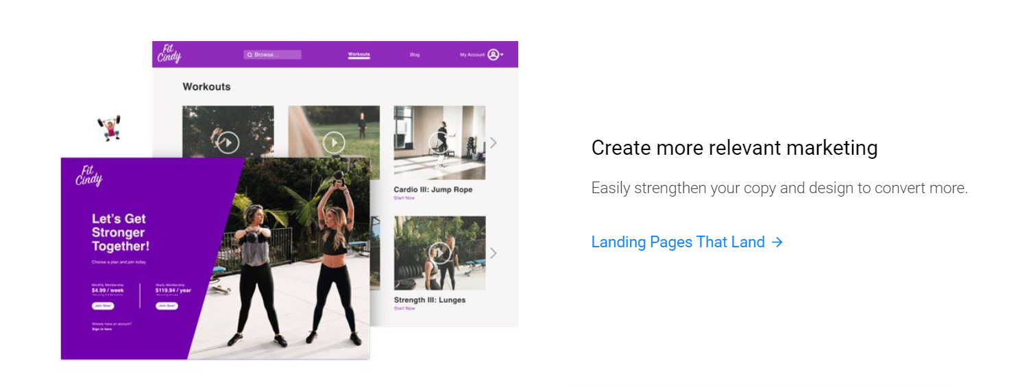 Ontraport- Features