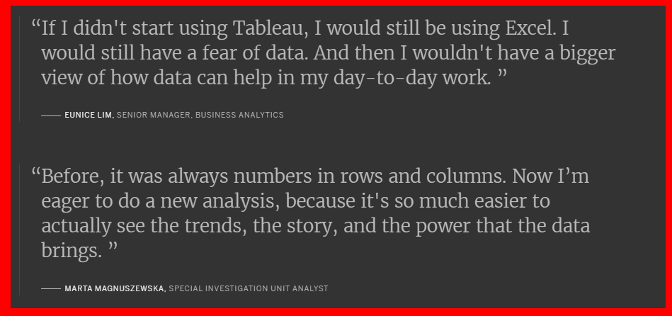 Tableau- Testimonials