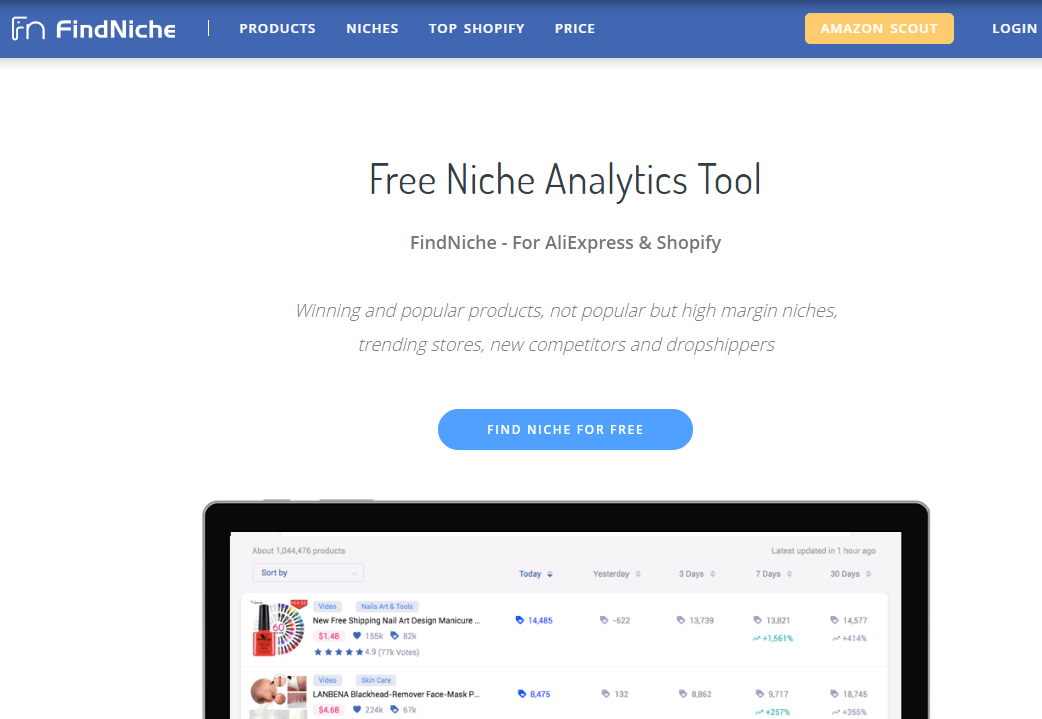 FindNiche- Best Alternatives to Intelligynce