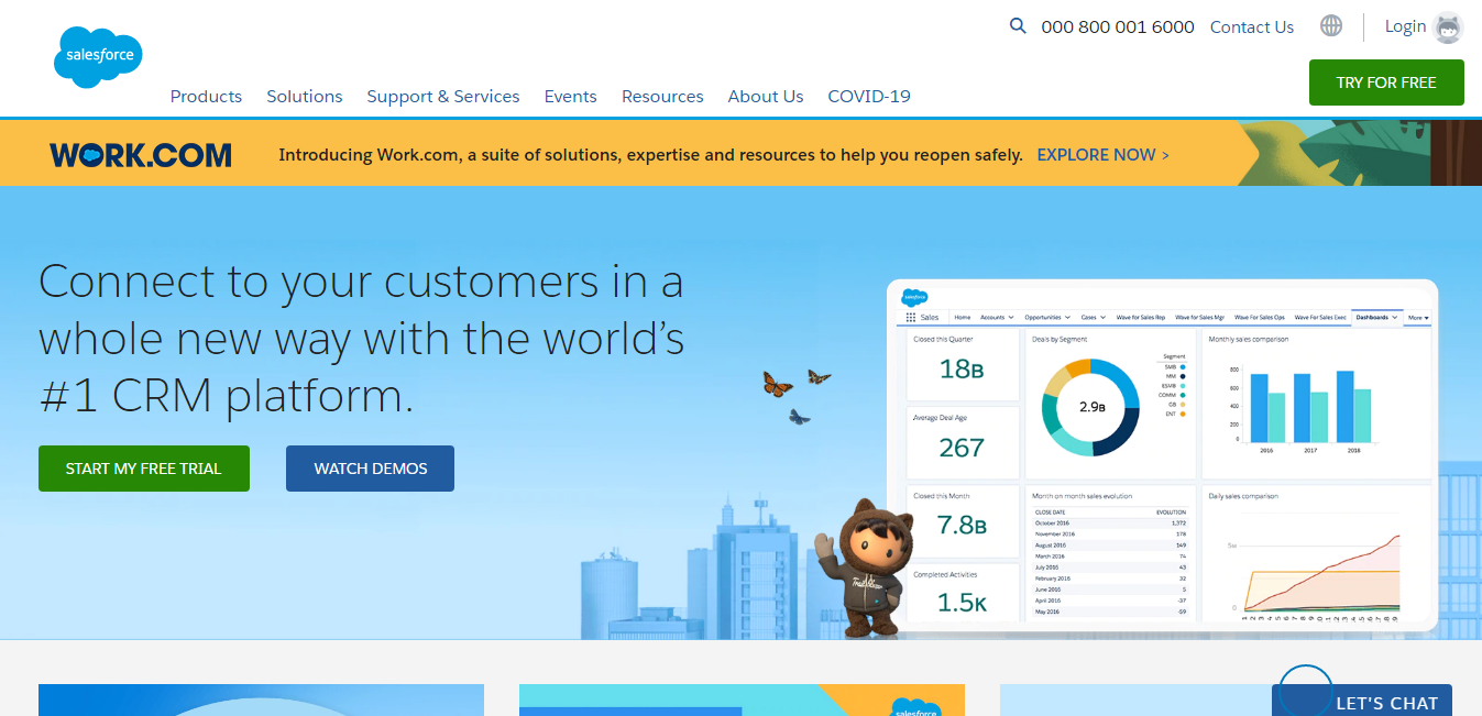 Salesforce vs ShareSpring comparison